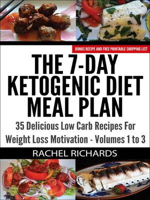cover image of 35 Delicious Low Carb Recipes For Weight Loss Motivation